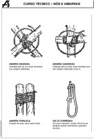 /album/galeria-de-fotos-nos-e-amarras1/manualdocursotecnicodenoseamarras-7-jpg/