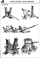 /album/galeria-de-fotos-nos-e-amarras1/manualdocursotecnicodenoseamarras-10-jpg/