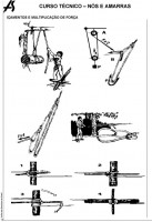 /album/galeria-de-fotos-nos-e-amarras1/manualdocursotecnicodenoseamarras-13-jpg/